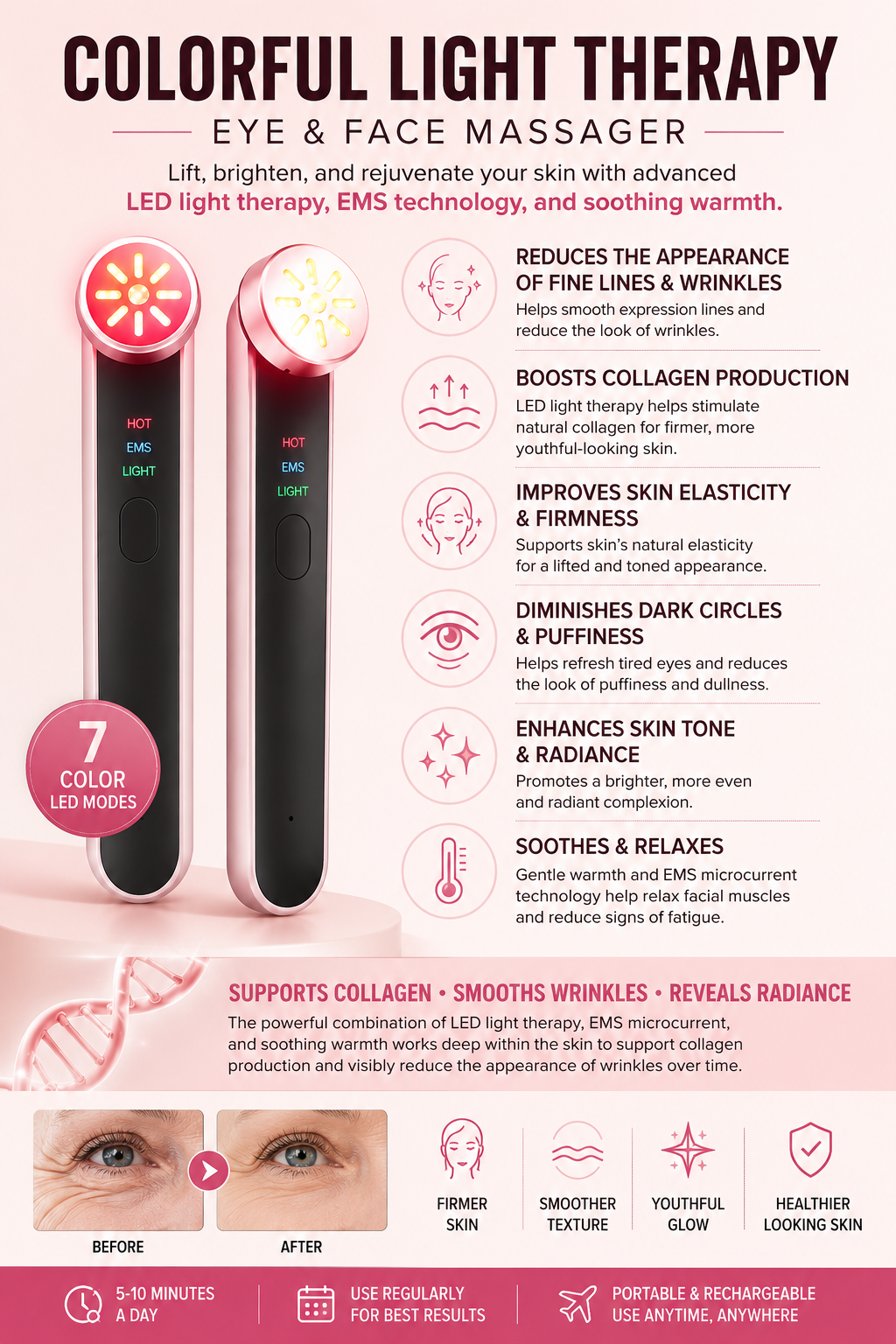 Red light eye and face massager